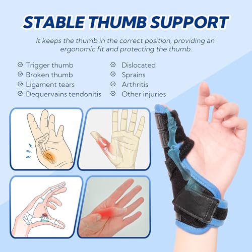 Trigger Thumb Splint, Thumb Spica Splint-Dequervains Tendonitis, CMC Joint Thumb Arthritis Brace, Thumb Stabilizer for Broken Thumb, Sprain, Ligament Tears, Fits Left & Right, S/M