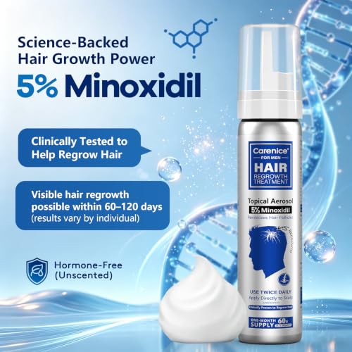 Men's 5% Topical Minoxidil Aerosol Foam Unscented, Biotin Infused Hair Beard Growth Treatment for Thicker Fuller Hair, Comparable to Rogaine Active Ingredient, 8.44oz 4 Month Supply 2.11 Count (Pack of 4)