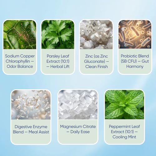Zero Breath Capsules, Zero Breath 7 in 1 Bad Breath Solution with Organic Chlorophyllin, Natural Mint Extract, Magnesium Citrate and More