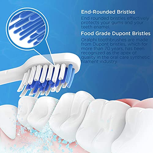 Toothbrush Replacement Heads for Waterpik, and 4PCS Replacement Heads for Waterpik