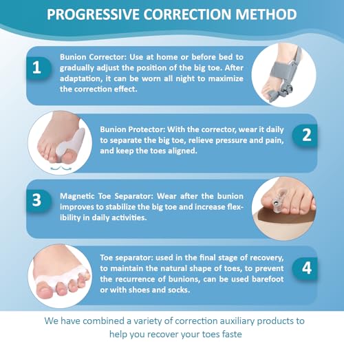 Bunion Corrector for Women & Men with Adjustable Knob, Complete Orthopedic Splint & Toe Separator Kit for Hallux Valgus Pain Relief, Day & Night Use on Left/Right Feet 1