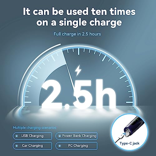 Tooth Polisher Electric Professional with USB Rechargeable, Tooth Polisher 5 Replacement Heads, IPX6 Waterproof for Adults &Kids Blue