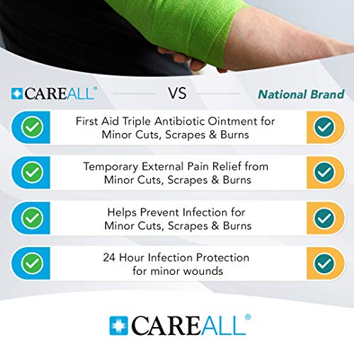 CareAll Triple Antibiotic Ointment + Pain Relief 1.0 oz, Dual Action First Aid for Minor Scrapes, Cuts, and Burns to Help Prevent Infection While Providing Maximum Strength Pain Relief. (Pack of 1)