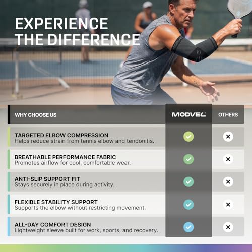 Modvel 2 Pack Elbow Brace for Tendonitis and Tennis Elbow Brace for Women and Men, Elbow Compression Sleeve for Pain Relief and Recovery – Elbow Sleeves Weightlifting Men, Sports & Workout, Arm Brace Black Medium