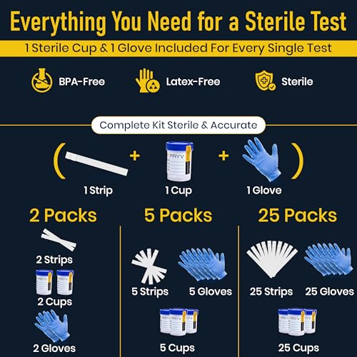 2 in 1 UTI Test Strips for Women & Men with Sterile Cups & Gloves 25 Count (Pack of 1)