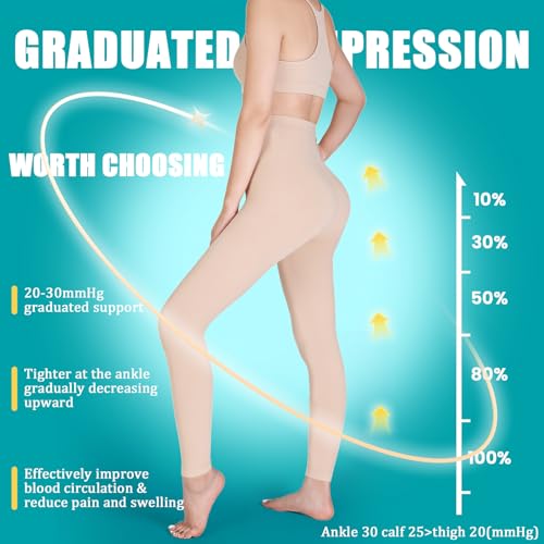 Medical Compression Tights Women, 20-30 mmHg Graduated Compression Pantyhose for Men, Footless Compression Stockings, High Waist Compression Leggings for Varicose Veins, Edema, Swelling 4X-Large Beige