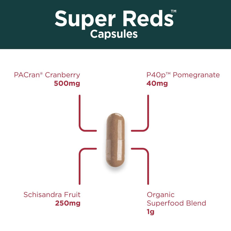 Purity Products Super Reds Capsules Formula (20+ Organic Super Fruits and Berries) Certified Organic Phytonutrients - 90 Capsules (Pack of 2) 90 Count (Pack of 2)