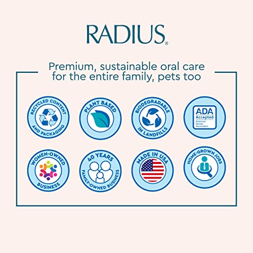 RADIUS Replacement Toothbrush Heads, Soft Bristles, 2-Count, Improve Gum Health & Reduce Gum Issues, Pack of 3 1 Count (Pack of 3)
