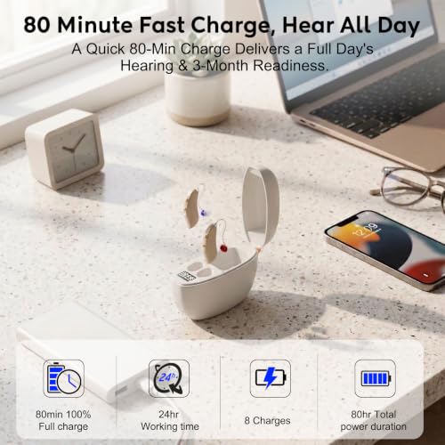 OTC Hearing Aids for Seniors: Hearing Amplifier with Smart Noise Cancelling Anti-Howling & Clear Sound, USB Rechargeable, Long-Lasting & Discreet Design for People Hearing Loss