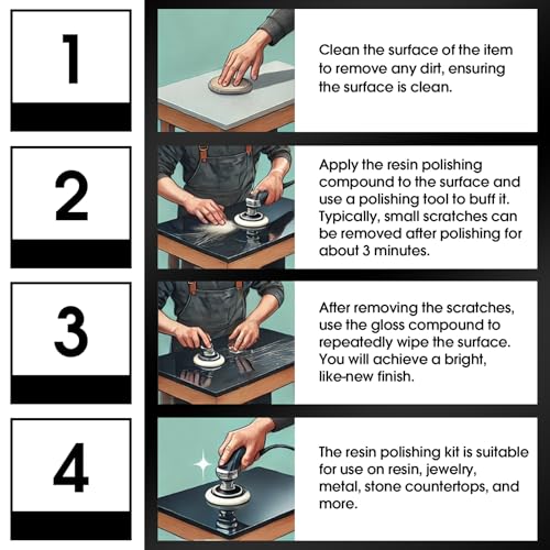 Epoxy Resin Polishing Kit, Epoxy Resin Polishing Compound is Specially Formulated for High-Gloss Finishes, Removing Surface Scratches and Restoring The Luster
