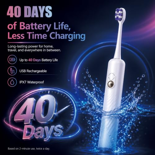 Red Light Electric Toothbrush Therapy for Gums Restore Gum Revive Led Blue Light Teeth Whitening Replaceable Brush Heads 2 RedLight 2 BlueLight Soft Sonic Replacement for Adults Gumrevive