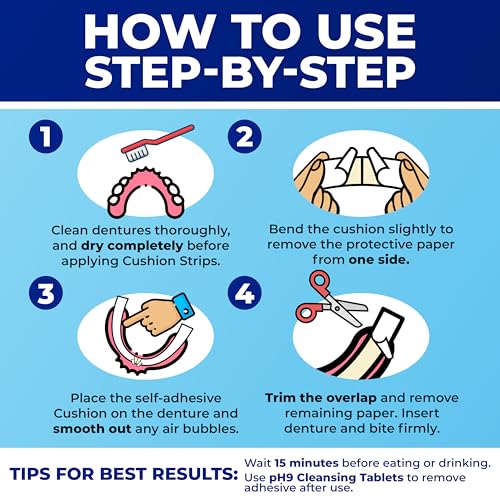 Secure Denture Adhesive Strips for Lowers, Zinc Free Glue, 60 Strips 4