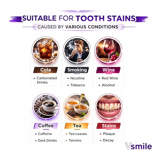 V38 Purple Teeth Whitening Strips, 28 Count Enamel Safe, Peroxide-Free Purple Teeth Whitening Strips for Sensitive Hard Yellow and Brown Tones, Reduces Stains & Smell Pack One