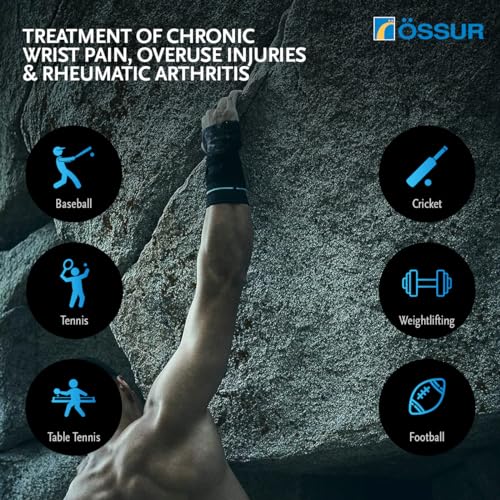 Össur Formfit Pro Wrist Support – Carpal Tunnel Wrist Brace with Adjustable Compression, Aluminum Stay, Breathable Support for Tendonitis, Arthritis, Sprains & Wrist Pain Relief - Left/Medium Medium Left