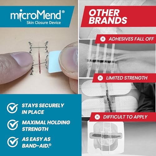 Emergency Wound Closure Kit - 6 Sterile Laceration Strips 6 Closures