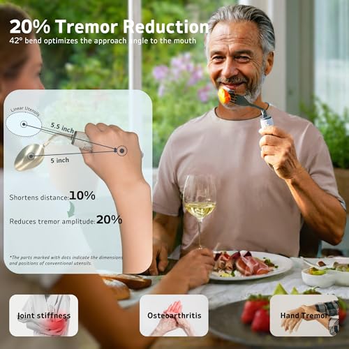3-Piece Adaptive Utensils Set - 42° Angled Parkinsons Utensils, 2.5 oz Weighted Utensils for Tremors and Parkinsons Patients, Easy Grip Weighted Silverware for Hand Tremors (Right-Handed) Right-handed Grey – 3pcs (2.5 oz each)