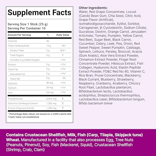 FOODOLOGY Coleology Bowel Movement Jelly, Grape & Prune, 10 Sticks PDRN, Biotin & Hyaluronic Acid, Vitamin for Skin Glow, Hair & Nail Support, Korean Jelly Collagen Sticks 10 Count (Pack of 3)