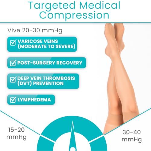 Vive Thigh High Compression Stockings for Women & Men - 20-30 mmHg X-Large Beige