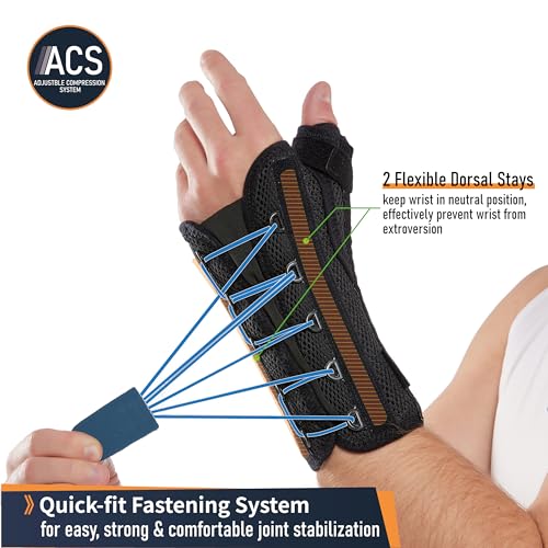 Comforband Quick-Strap Wrist & Thumb Spica Splint – Adjustable Support Brace for De Quervain's Tenosynovitis, Tendonitis, Arthritis, Sprains, and Fractures (Left Hand, L/XL) Left Hand