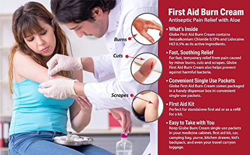 Globe First Aid Burn Cream, Aloe Formula, 0.9 g, Box of 144