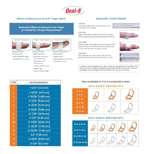 3-Point Products Oval-8 Finger Splint, Size 2, Pack of 5, Beige