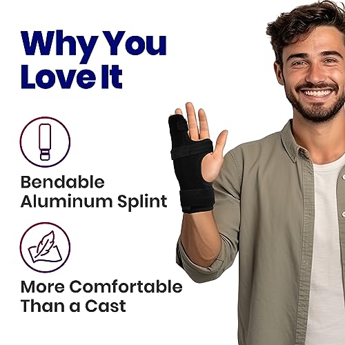 Metacarpal Finger Splint (Right Small) + Finger Splints Bundle