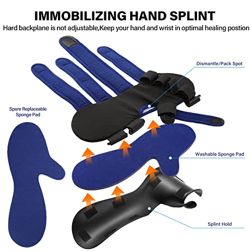 Stroke Resting Hand Splint Right&Left Resting Hand Splint with Finger Separator Functional Night Immobilizer Wrist Finger Brace for Carpel Tunnel Pain,Sprain Fracture,Tendonitis (Right,Blue) Right,Blue