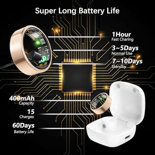 Smart Ring for Women Men, Fitness Ring with Heart Rate, Blood Oxygen,Stress, Sleep Tracker, Step Tracker, Fit Ring No Subscription Fee, IP68 Waterproof Smart Ring for iPhone & Android (Rose Gold, 6#) Rose Gold 6#