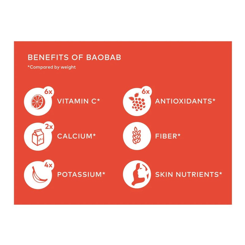 Organic Baobab Powder | Fiber & Vitamin C for Immune & Gut Health, 16 oz. 8 Ounce (Pack of 2)