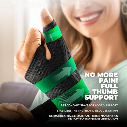 Thumb Brace Splint – Adjustable Spica Support for Trigger Thumb, Arthritis, Tendonitis & Sprains, Breathable Thumb Support for Pain Relief, CMC, De Quervain & Daily Use, Left/Right Hand Small