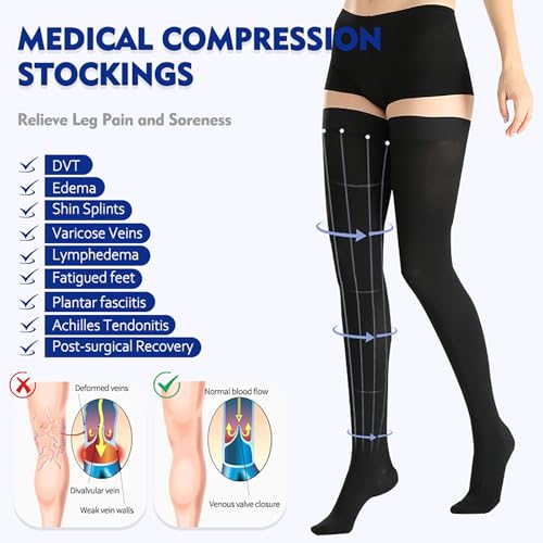 Thigh High Medical Compression Stockings For Women & Men,20-30 mmHg Thigh High Compression Socks,Firm Graduated Support Hose with Silicone Dot Band-Ideal for Athletic,Flight,Travel Use Medium Closed Toe Black