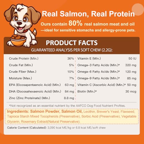 NATURE TARGET Omega 3 Fish Oil for Dogs, Salmon Oil Skin and Coat Supplement for Dogs