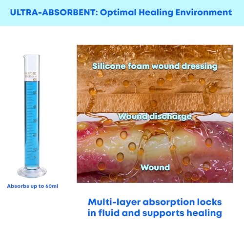 Areza Medical - Silicone Foam with Super-Absorbent Layer - Wound Dressing - Waterproof - with Silicone Adhesive Border - Sterile - 6" x 6" - 20 PCS per Box
