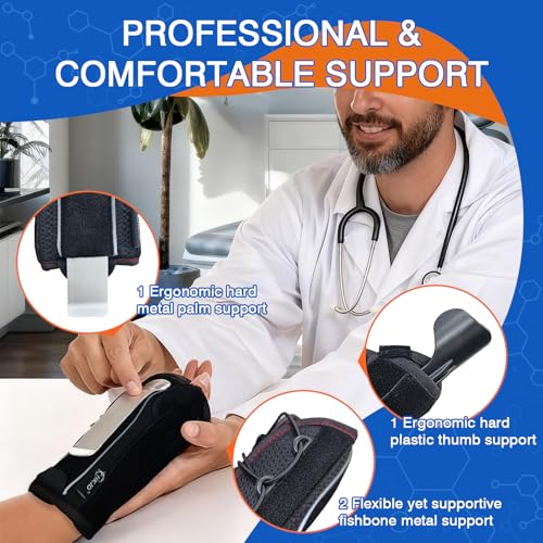 Wrist Brace with Thumb Support (Black, One Size, Right Hand)