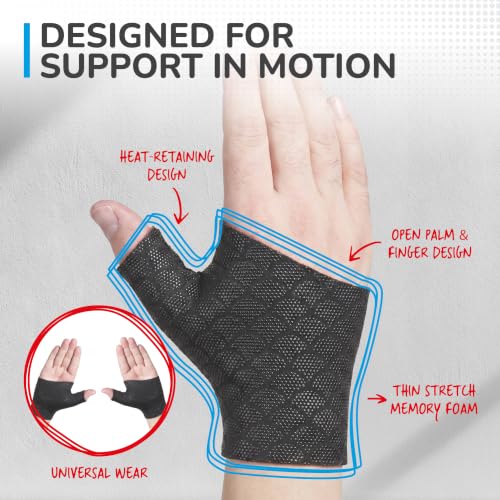Thermoskin Wrist Thumb Sleeve, Fingerless Pain-Relieving Glove, Small