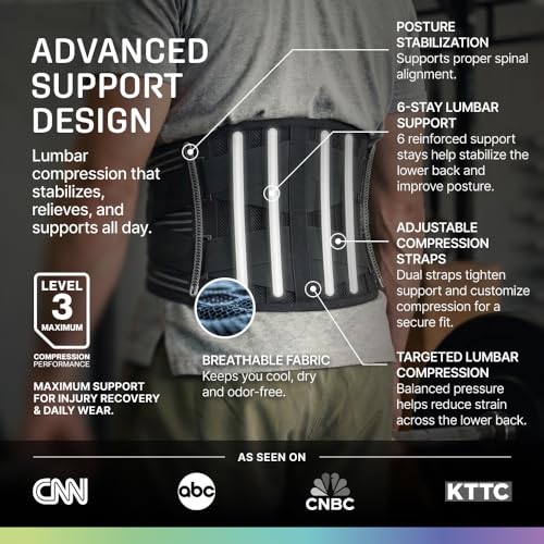 Modvel Back Brace for Lower Back Pain Women and Men – Lumbar Support Belt for Sciatica, Herniated Disc, Muscle Strain – Adjustable Breathable Work Brace with 6 Stays – Support for Posture Black Medium