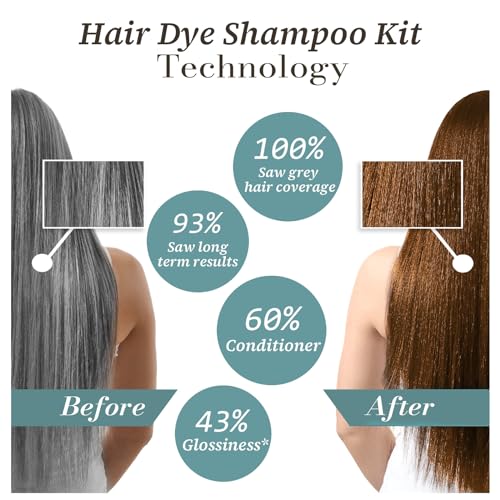 Blonde Brown Hair Dye Shampoo 3 in 1, Instant & Long-lasting Natural Hair Color Shampoo for Women & Men, Semi Permanent, Root Touch Up, Champu para Canas, Damage-Free, Easy Home DIY Salon, 16.9 Fl Oz Blonde Brown