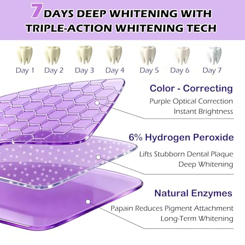 Purple Teeth Whitening Strips for Teeth Whitening, (21 Treatments) Enamel Safe Whitening Strips for Sensitive Teeth, Instant Enzyme Stain Removing Teeth Whitening Kit, Non-Slip Whitening Strips