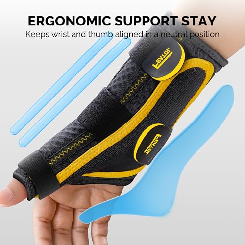 FEATOL Wrist and Thumb Brace, Right Hand Thumb Brace, Left Hand, Size L/XL, Wrist 7.1-9"