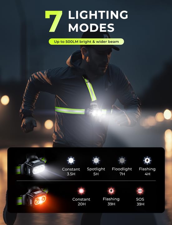 Running Lights for Runners with Reflective Straps, 500 LM 7 Modes & 45° Adjustable Running Light, IPX4 Waterproof Reflective Vest Safety Light for Night Walking Hiking Cycling, 3.5-20h Use Time 31.5 - 51.18"chest size