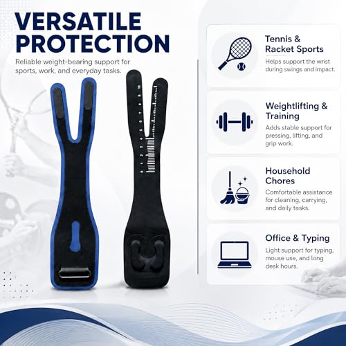 Ultra-Thin TFCC Wrist Brace, 3D Gel Pad, Navy Blue, 1-Pack
