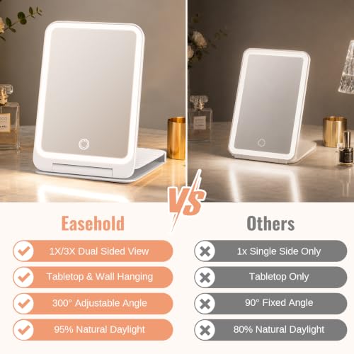 Travel Makeup Mirror with Lights, Rechargeable, 1X/3X Magnification, White