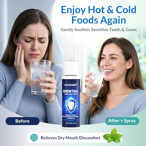 Nano Hydroxyapatite Tooth Spray - Enamel Repair & Cavity Protection 1 Ounce (Pack of 2)
