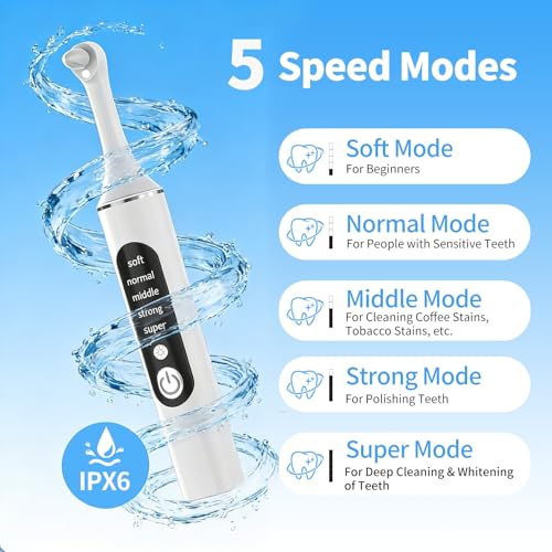 Tooth Polisher, Rechargeable Teeth Cleaning Tools for Tooth Polish and Whitening, Electric Teeth Cleaner with 3 Pastes, 5 Speeds, 6 Heads & LED Light, Waterproof Personal Dental Care Kit for Home Use White