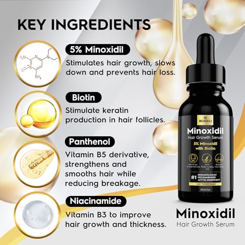 5% Minoxidil Hair Growth Serum for Men & Women, Beard Growth Oil 1oz 3pcs 1 Count (Pack of 3)