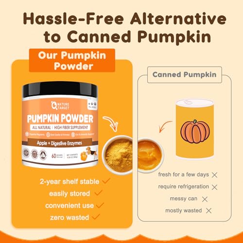 Glucosamine for Dogs 120 Counts & Pumpkin Powder for Dogs