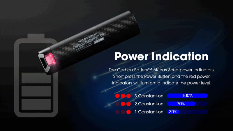 Nitecore Carbon Battery 6K Kit Headlamp Runtime Extender for NU40, NU43, NU45, NU50, and HC65 UHE Headlamps - BeesActive Australia