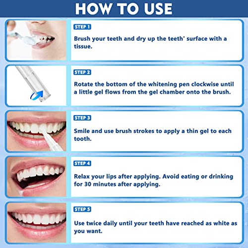 Teeth Whitening Pen Kit(2 Pens), Teeth Whitening Gel for Whiten Teeth