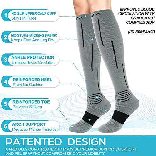 NEENCA Compression Socks for Women & Men 20-30 mmHg Knee High X-Large Grey Black