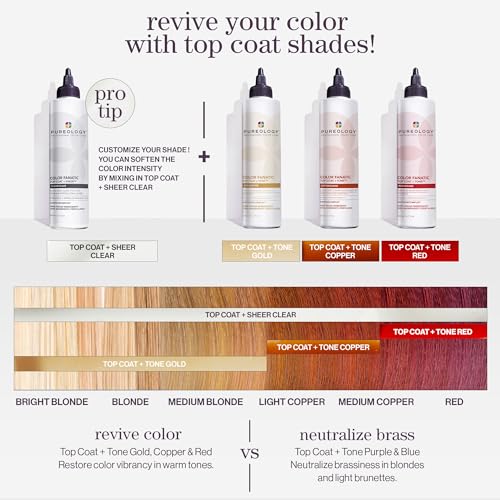Pureology Color Fanatic Top Coat – Sheer Clear Toner, 6.7 fl oz